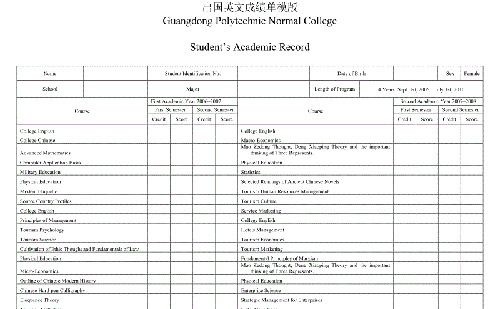 出國(guó)留學(xué)怎么對(duì)成績(jī)單進(jìn)行翻譯？