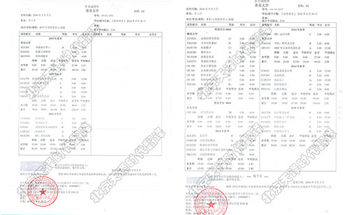 成績單翻譯認證-成績單翻譯服務流程介紹